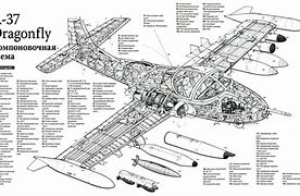 Image result for WWII plane