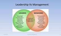 Image result for Leadership and Management PPT