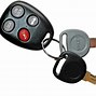 Image result for What Do Tow Keys Go To
