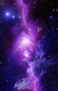 Image result for IP Home Galaxy