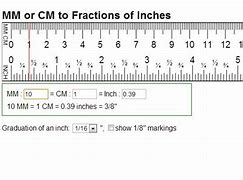 Image result for How Much Is a Millimeter