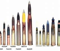 Image result for 88Mm Tank Ammo