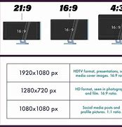 Image result for Resolutions for Monitors