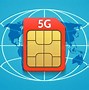 Image result for iPhone Signal Icon