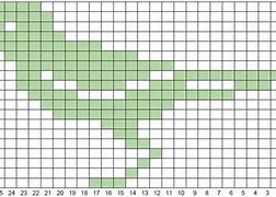 Image result for Animal Knitting Charts