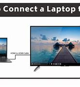 Image result for How to Connect a Laptop to a TV for PowerPoint