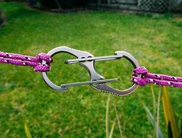 Image result for EDC Carabiner