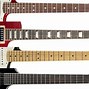 Image result for Guitar Scale Length