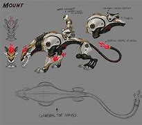 Image result for Robot Animal Concepts