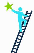 Image result for Climbing the Career Ladder