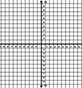Image result for Grid for Coordinates