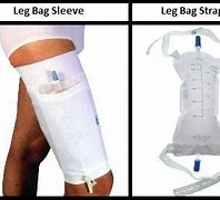 Image result for Urinary Drainage Leg Bags