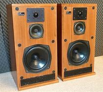 Image result for Floor Standing Hi-Fi Speakers