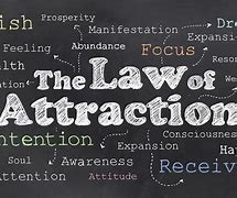 Image result for Law of Attraction