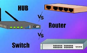 Image result for Difference Between Hub Switch Router