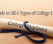 Image result for Different Types of Degrees in College