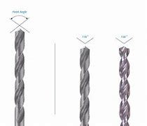 Image result for Drill Bit Tip Types