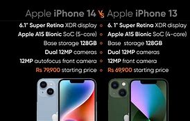 Image result for iPhone 13 vs 1Qoooneo6 TDM Room 1Vs 1 Pic