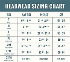 Hat Sizing Chart Find The Perfect Fit Panama Jack