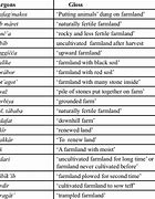 Image result for jargon terms