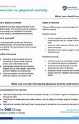 Image result for Physical Activity vs Exercise