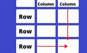 Image result for Row Horizontal or Vertical