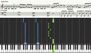 Image result for Bass Notes Piano