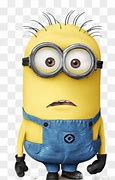 Image result for Minion Thinking HD