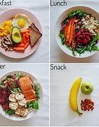 Image result for Balanced Diet Breakfast