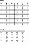 Image result for What Is Table in Computer Terms