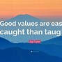 Image result for Quotes About Work Ethic and Integrity