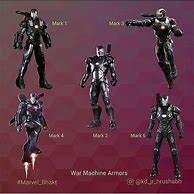 Image result for Iron Man Mark 84 Suit