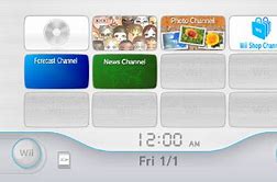 Image result for Wii Online