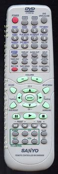 Image result for Sanyo DVD Player Remote Control