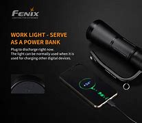 Image result for Fenix TK15 Flashlight