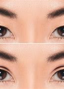 Image result for Eye Makeup for Different Eyelids