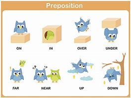 Image result for On Preposition Clip Art