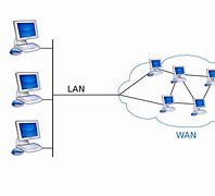 Image result for Embedded Computer Examples