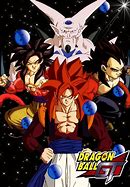 Image result for Dragon Ball GT Characters