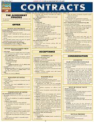 Image result for Contract Law Cases Cheat Sheet