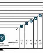Image result for LCD TV Sizes