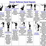 Image result for Tennis Referee Hand Signals
