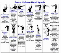 Image result for Soccer Referee Signals
