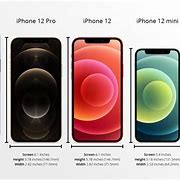 Image result for Diagram Apple iPhone 12