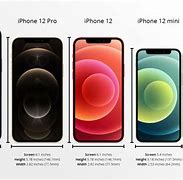 Image result for iPhone 6s Screen Size Inch