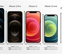 Image result for Size of iPhone 12 Width and Height