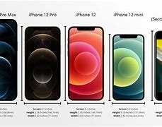 Image result for iPhone 12 Mini Model Numbers