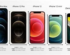 Image result for iPhone 8 and 10 Comparison Size Chart