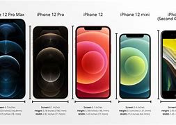 Image result for iPhone 6 Plus Dimension vs iPhone 12 Pro