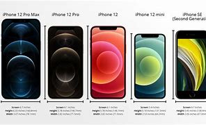 Image result for Apple iPhone 10 Mini